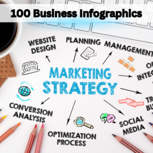 100 Business Infographics