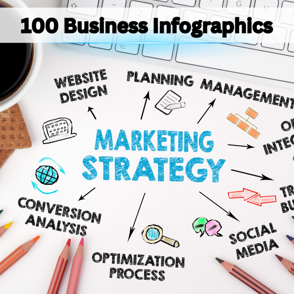 100 Business Infographics