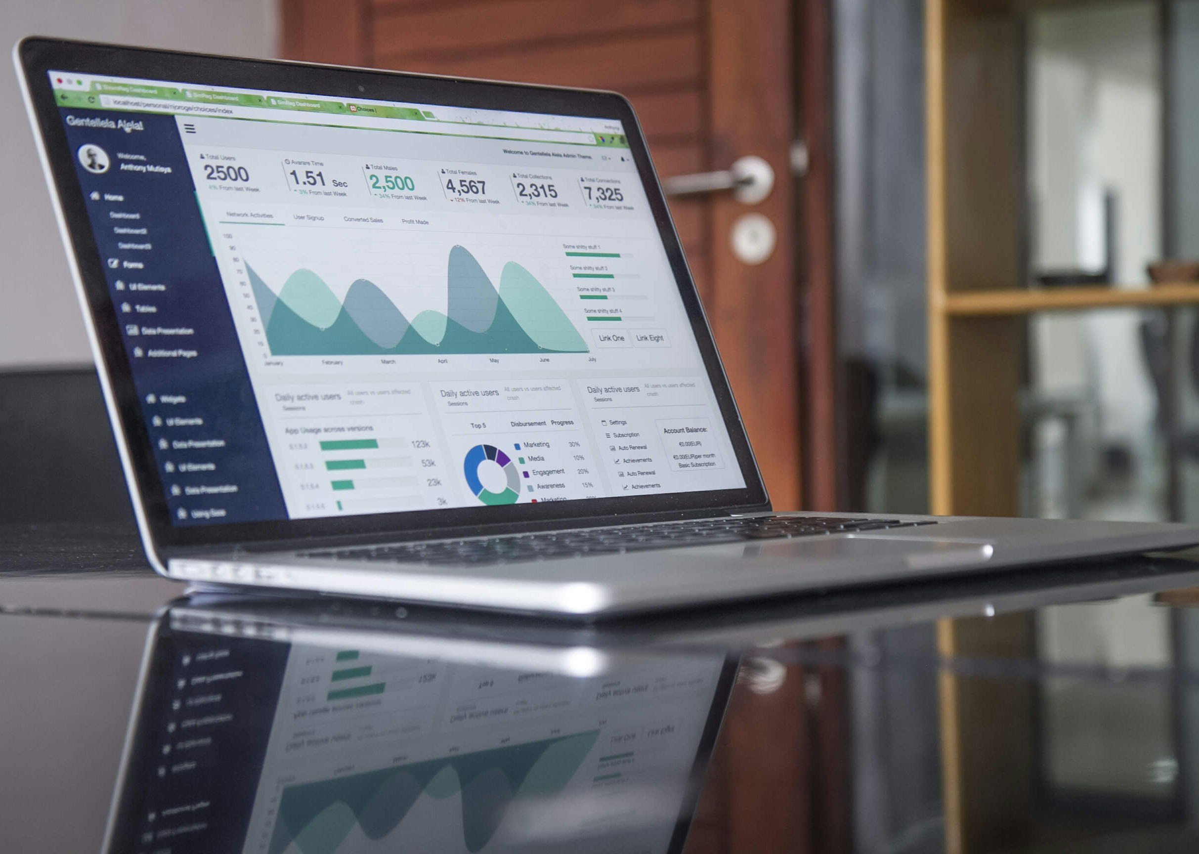 Why Regular Website Maintenance Prevents Costly Downtime