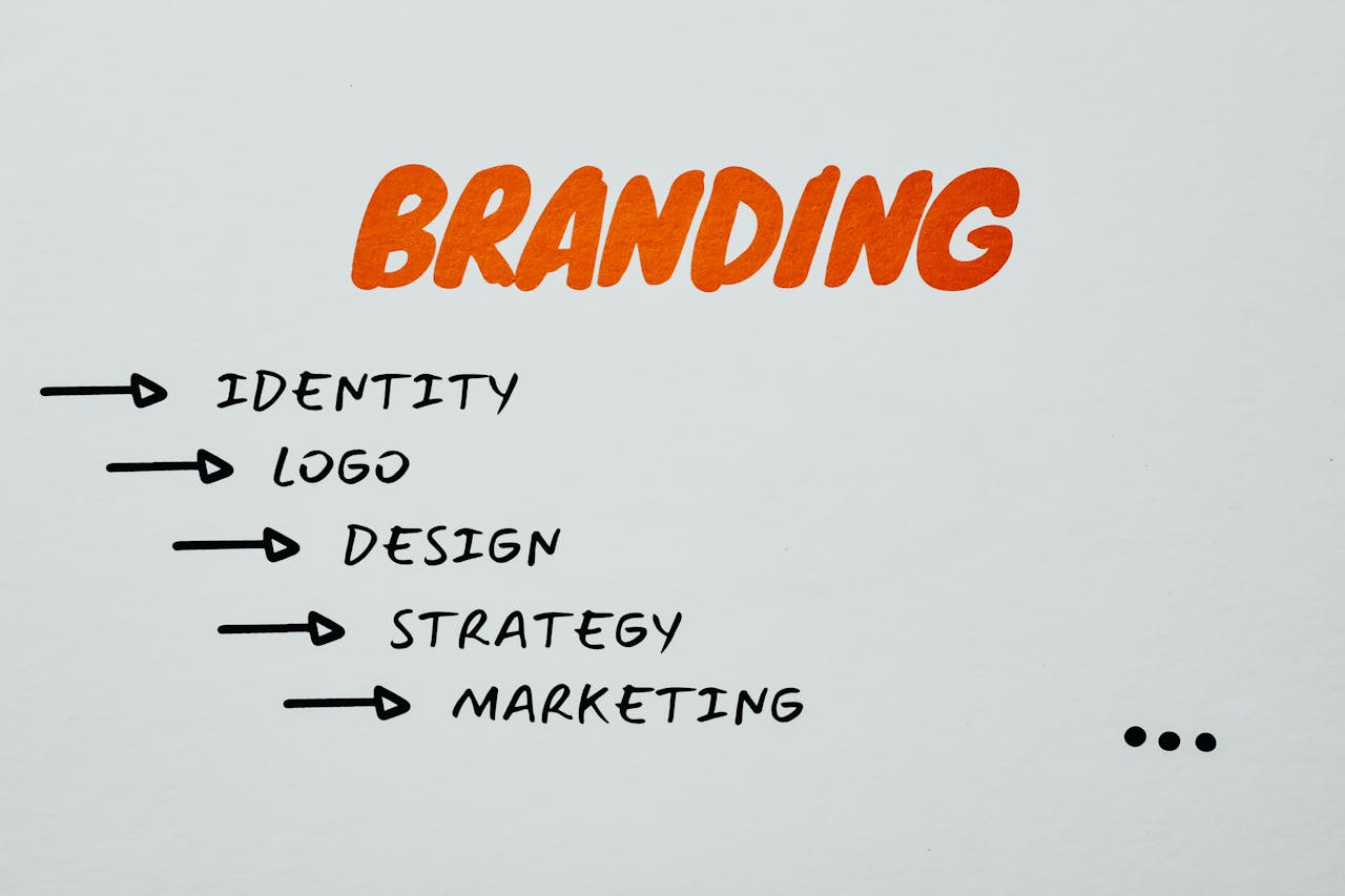 How to Build a Cohesive Brand in Canva in Under an Hour