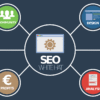 SEO for Beginners: How to Optimize a WordPress Site in 5 Easy Steps
