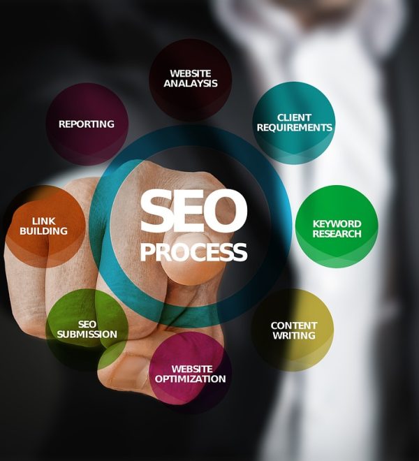 Search Engine Optimization Search Engine Optimization